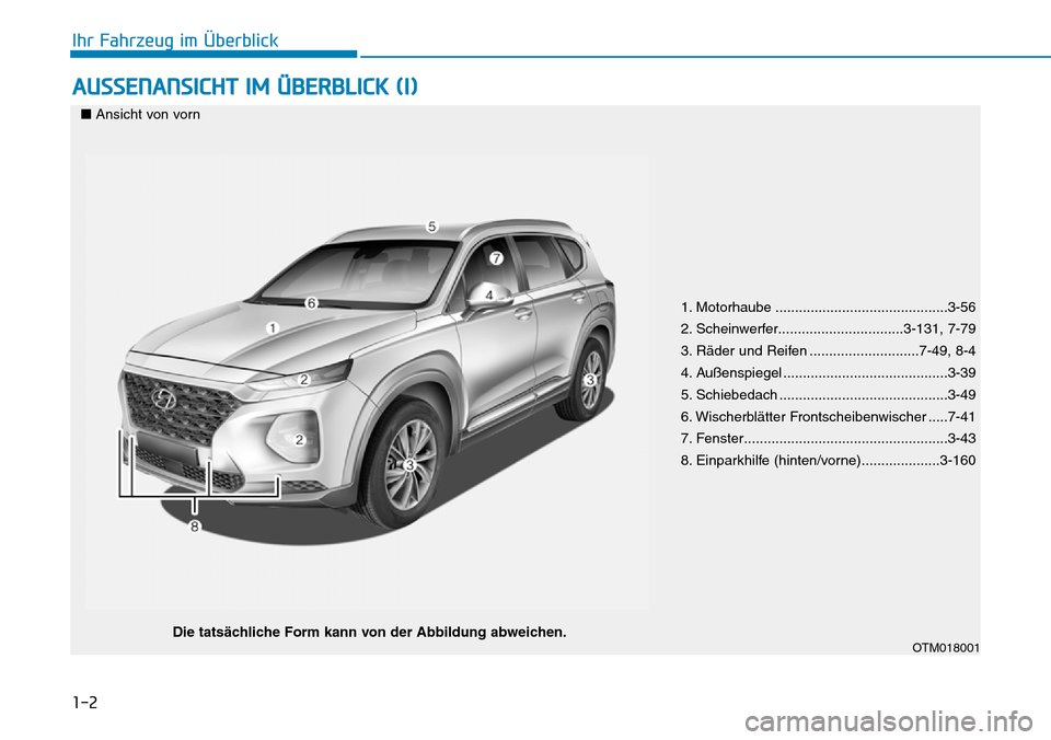 Hyundai Santa Fe 2019  Betriebsanleitung (in German) 1-2
AUSSENANSICHT IM ÜBERBLICK (I)
Ihr Fahrzeug im Überblick
OTM018001
1. Motorhaube ............................................3-56
2. Scheinwerfer................................3-131, 7-79
3. R