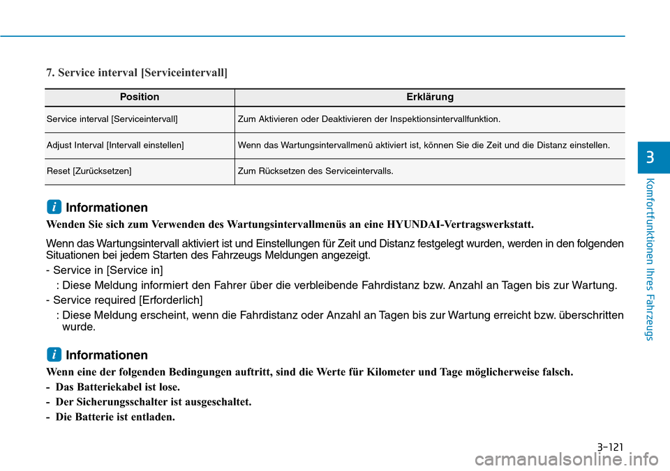 Hyundai Santa Fe 2019  Betriebsanleitung (in German) 3-121
Komfortfunktionen Ihres Fahrzeugs
3
PositionErklärung
Service interval [Serviceintervall]Zum Aktivieren oder Deaktivieren der Inspektionsintervallfunktion.
Adjust Interval [Intervall einstellen