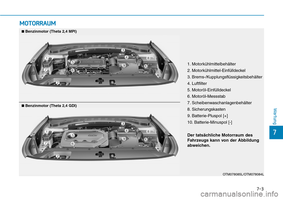 Hyundai Santa Fe 2019  Betriebsanleitung (in German) 7-3
7
Wartung
MOTORRAUM
OTM078085L/OTM078084L
1. Motorkühlmittelbehälter
2. Motorkühlmittel-Einfülldeckel
3. Brems-/Kupplungsflüssigkeitsbehälter
4. Luftfilter
5. Motoröl-Einfülldeckel
6. Moto