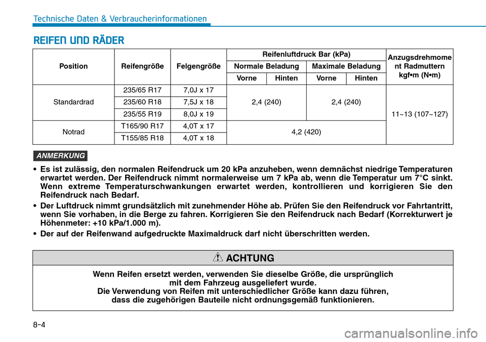 Hyundai Santa Fe 2019 Betriebsanleitung (in German) 8-4
Technische Daten & Verbraucherinformationen
REIFEN UND RÄDER
• Es ist zulässig, den normalen Reifendruck um 20 kPa anzuheben, wenn demnächst niedrige Temperaturen
erwartet werden. Der Reifend Hyundai Santa Fe 2019 Betriebsanleitung (in German) 8-4
Technische Daten & Verbraucherinformationen
REIFEN UND RÄDER
• Es ist zulässig, den normalen Reifendruck um 20 kPa anzuheben, wenn demnächst niedrige Temperaturen
erwartet werden. Der Reifend