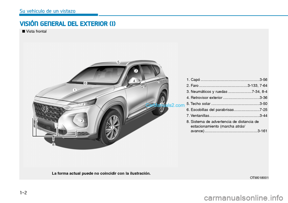 Hyundai Santa Fe 2019  Manual del propietario (in Spanish) 1-2
VISIÓN GENERAL DEL EXTERIOR (I)
Su vehículo de un vistazo
1. Capó .......................................................3-56
2. Faro .............................................3-133, 7-64
3.