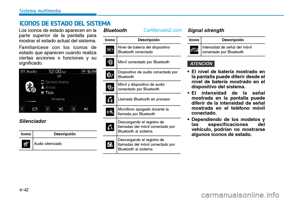 Hyundai Santa Fe 2019 Manual del propietario (in Spanish) 4-42
Sistema multimedia
ICONOS DE ESTADO DEL SISTEMA
Los iconos de estado aparecen en la
parte superior de la pantalla para
mostrar el estado actual del sistema.
Familiarícese con los iconos de
estad Hyundai Santa Fe 2019 Manual del propietario (in Spanish) 4-42
Sistema multimedia
ICONOS DE ESTADO DEL SISTEMA
Los iconos de estado aparecen en la
parte superior de la pantalla para
mostrar el estado actual del sistema.
Familiarícese con los iconos de
estad