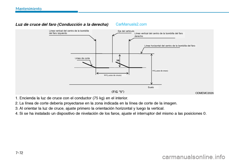 Hyundai Santa Fe 2019  Manual del propietario (in Spanish) 7-72
Mantenimiento
Luz de cruce del faro (Conducción a la derecha)
1. Encienda la luz de cruce con el conductor (75 kg) en el interior.
2. La línea de corte debería proyectarse en la zona indicada 