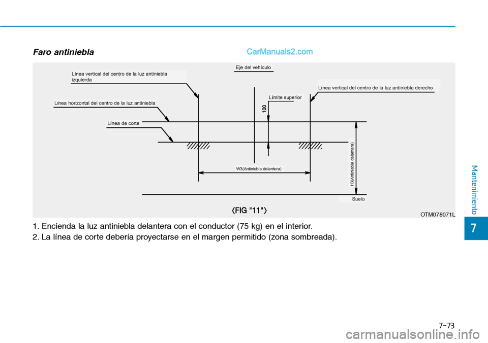 Hyundai Santa Fe 2019  Manual del propietario (in Spanish) 7-73
7
Mantenimiento
Faro antiniebla
1. Encienda la luz antiniebla delantera con el conductor (75 kg) en el interior.
2. La línea de corte debería proyectarse en el margen permitido (zona sombreada)