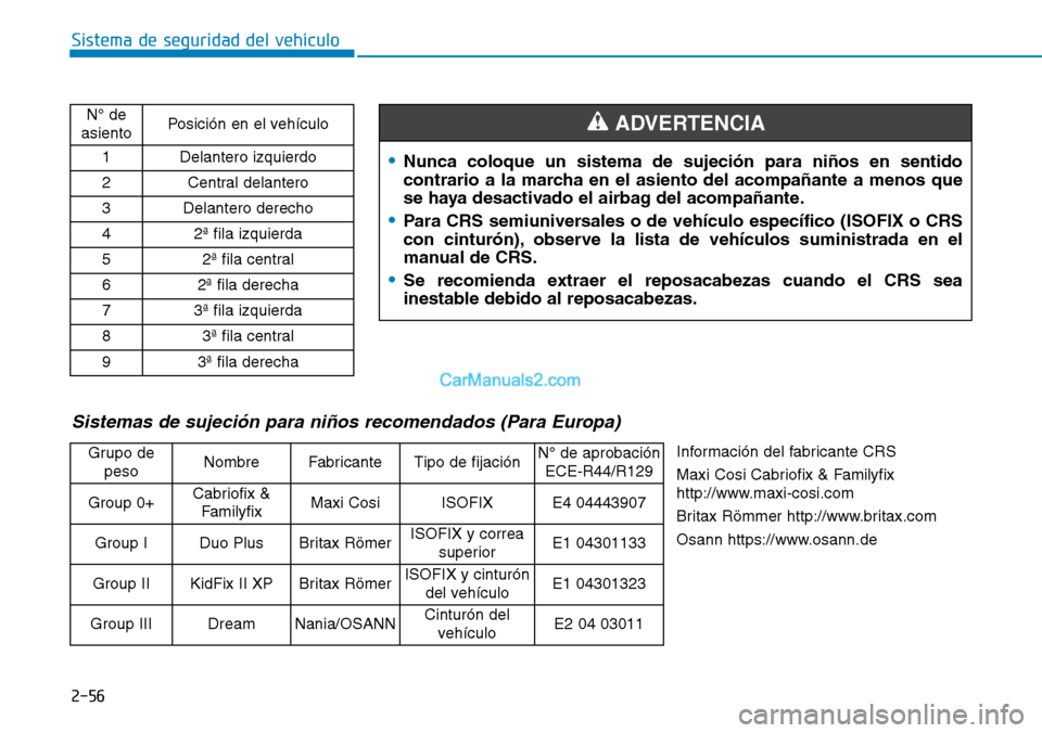 Hyundai Santa Fe 2019 Manual del propietario (in Spanish) 2-56
Sistema de seguridad del vehículo
•Nunca coloque un sistema de sujeción para niños en sentido
contrario a la marcha en el asiento del acompañante a menos que
se haya desactivado el airbag d Hyundai Santa Fe 2019 Manual del propietario (in Spanish) 2-56
Sistema de seguridad del vehículo
•Nunca coloque un sistema de sujeción para niños en sentido
contrario a la marcha en el asiento del acompañante a menos que
se haya desactivado el airbag d