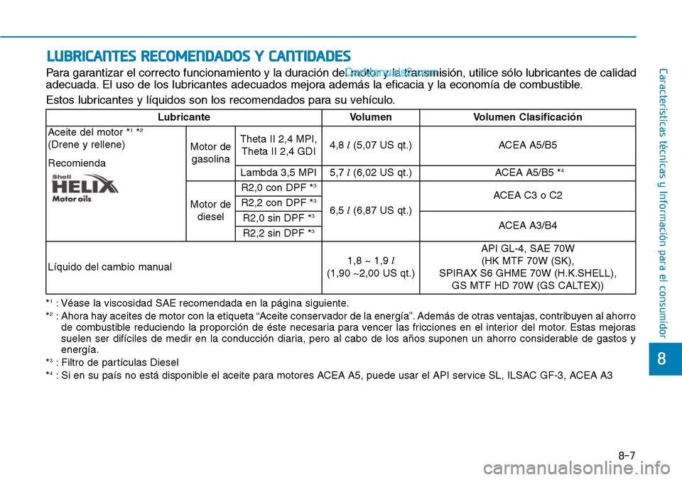 Hyundai Santa Fe 2019 Manual del propietario (in Spanish) 8-7
8
Características técnicas y Información para el consumidorLUBRICANTES RECOMENDADOS Y CANTIDADES
Para garantizar el correcto funcionamiento y la duración del motor y la transmisión, utilice s Hyundai Santa Fe 2019 Manual del propietario (in Spanish) 8-7
8
Características técnicas y Información para el consumidorLUBRICANTES RECOMENDADOS Y CANTIDADES
Para garantizar el correcto funcionamiento y la duración del motor y la transmisión, utilice s