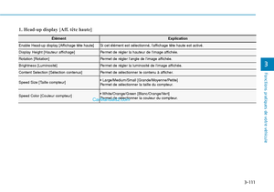 Page 210