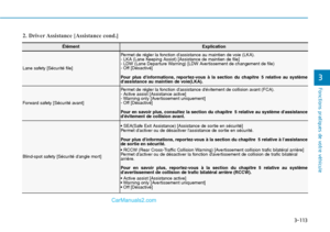 Page 212