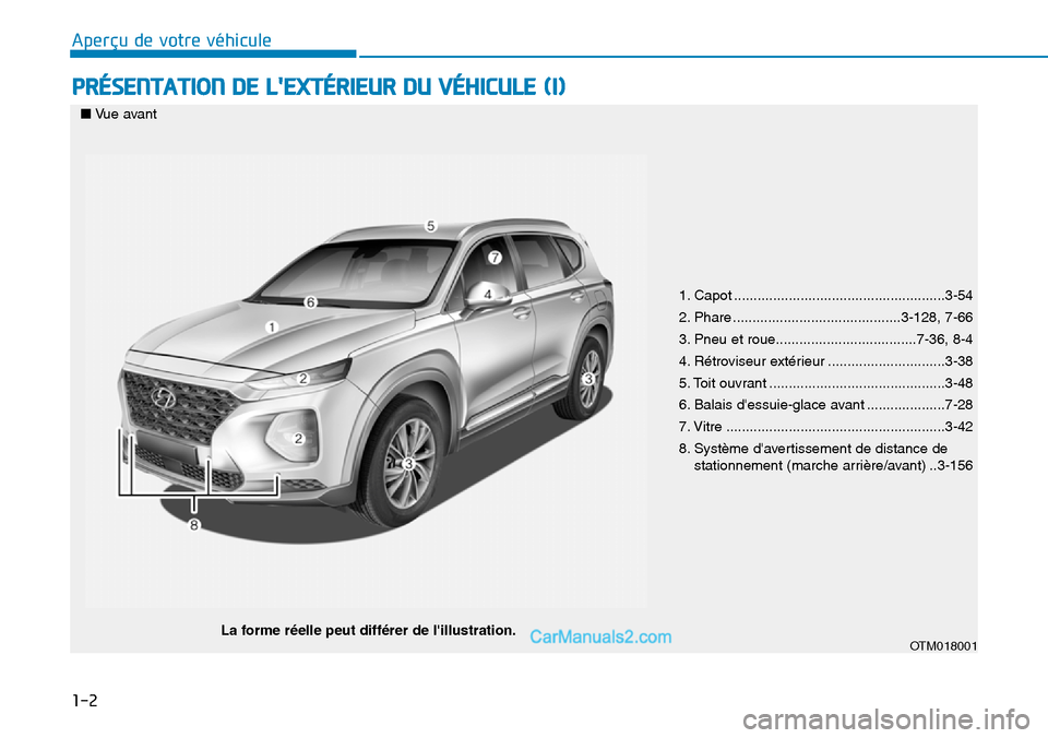 Hyundai Santa Fe 2019  Manuel du propriétaire (in French) 1-2
PRÉSENTATION DE LEXTÉRIEUR DU VÉHICULE (I)
Aperçu de votre véhicule
1. Capot ......................................................3-54
2. Phare ...........................................3-