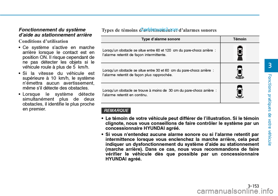 Hyundai Santa Fe 2019 Manuel du propriétaire (in French) 3-153
Fonctions pratiques de votre véhicule
3
Fonctionnement du système
d’aide au stationnement arrière
Conditions d’utilisation
• Ce système s’active en marche
arrière lorsque le contact Hyundai Santa Fe 2019 Manuel du propriétaire (in French) 3-153
Fonctions pratiques de votre véhicule
3
Fonctionnement du système
d’aide au stationnement arrière
Conditions d’utilisation
• Ce système s’active en marche
arrière lorsque le contact