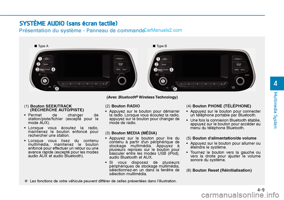 Hyundai Santa Fe 2019 Manuel du propriétaire (in French) 4-9
Multimedia System
4
Présentation du système - Panneau de commande
(Avec Bluetooth®Wireless Technology)
❈Les fonctions de votre véhicule peuvent différer de celles présentées dans lillust Hyundai Santa Fe 2019 Manuel du propriétaire (in French) 4-9
Multimedia System
4
Présentation du système - Panneau de commande
(Avec Bluetooth®Wireless Technology)
❈Les fonctions de votre véhicule peuvent différer de celles présentées dans lillust