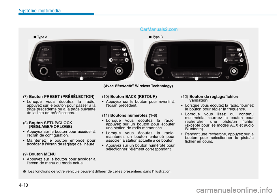 Hyundai Santa Fe 2019 Manuel du propriétaire (in French) 4-10
Système multimédia
(Avec Bluetooth®Wireless Technology)
■Type A■Type B
❈Les fonctions de votre véhicule peuvent différer de celles présentées dans lillustration.
(7) Bouton PRESET Hyundai Santa Fe 2019 Manuel du propriétaire (in French) 4-10
Système multimédia
(Avec Bluetooth®Wireless Technology)
■Type A■Type B
❈Les fonctions de votre véhicule peuvent différer de celles présentées dans lillustration.
(7) Bouton PRESET