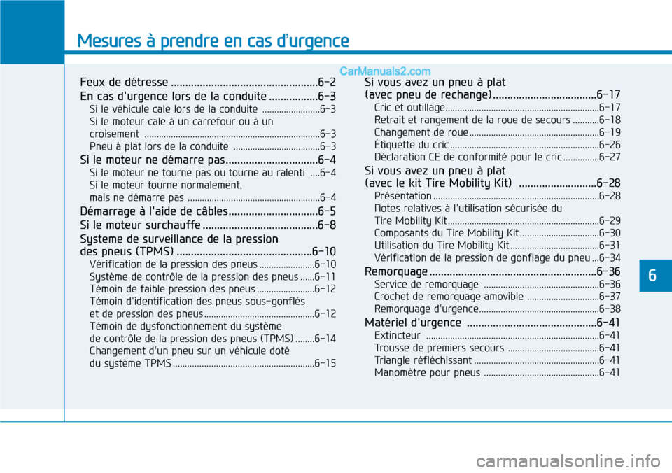 Hyundai Santa Fe 2019 Manuel du propriétaire (in French) Mesures à prendre en cas d’urgence
Feux de détresse ...................................................6-2
En cas durgence lors de la conduite .................6-3
Si le véhicule cale lors de l Hyundai Santa Fe 2019 Manuel du propriétaire (in French) Mesures à prendre en cas d’urgence
Feux de détresse ...................................................6-2
En cas durgence lors de la conduite .................6-3
Si le véhicule cale lors de l