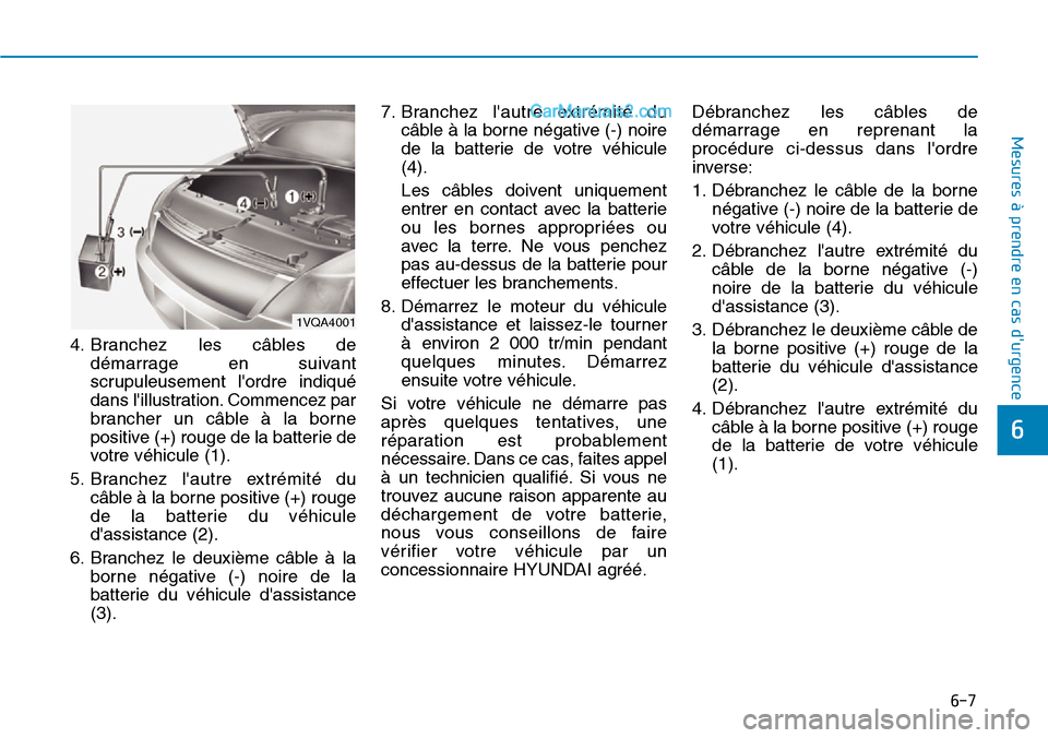 Hyundai Santa Fe 2019 Manuel du propriétaire (in French) 6-7
Mesures à prendre en cas durgence
6
4. Branchez les câbles de
démarrage en suivant
scrupuleusement lordre indiqué
dans lillustration. Commencez par
brancher un câble à la borne
positive Hyundai Santa Fe 2019 Manuel du propriétaire (in French) 6-7
Mesures à prendre en cas durgence
6
4. Branchez les câbles de
démarrage en suivant
scrupuleusement lordre indiqué
dans lillustration. Commencez par
brancher un câble à la borne
positive