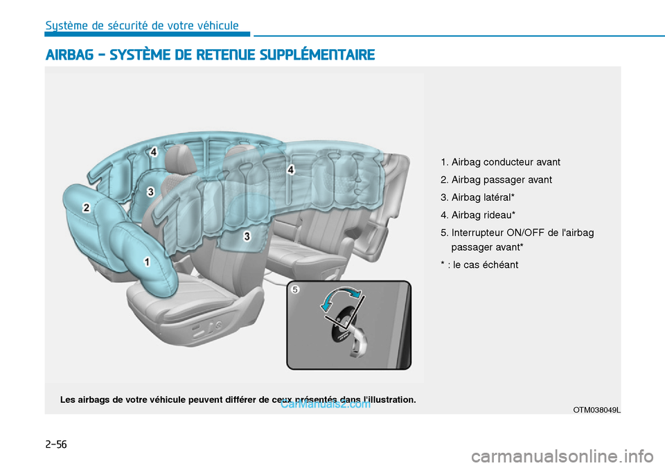 Hyundai Santa Fe 2019  Manuel du propriétaire (in French) 2-56
Système de sécurité de votre véhicule 
AIRBAG - SYSTÈME DE RETENUE SUPPLÉMENTAIRE 
OTM038049LLes airbags de votre véhicule peuvent différer de ceux présentés dans lillustration.
1. Air