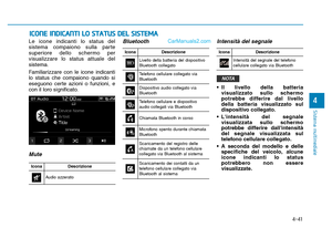 Page 360