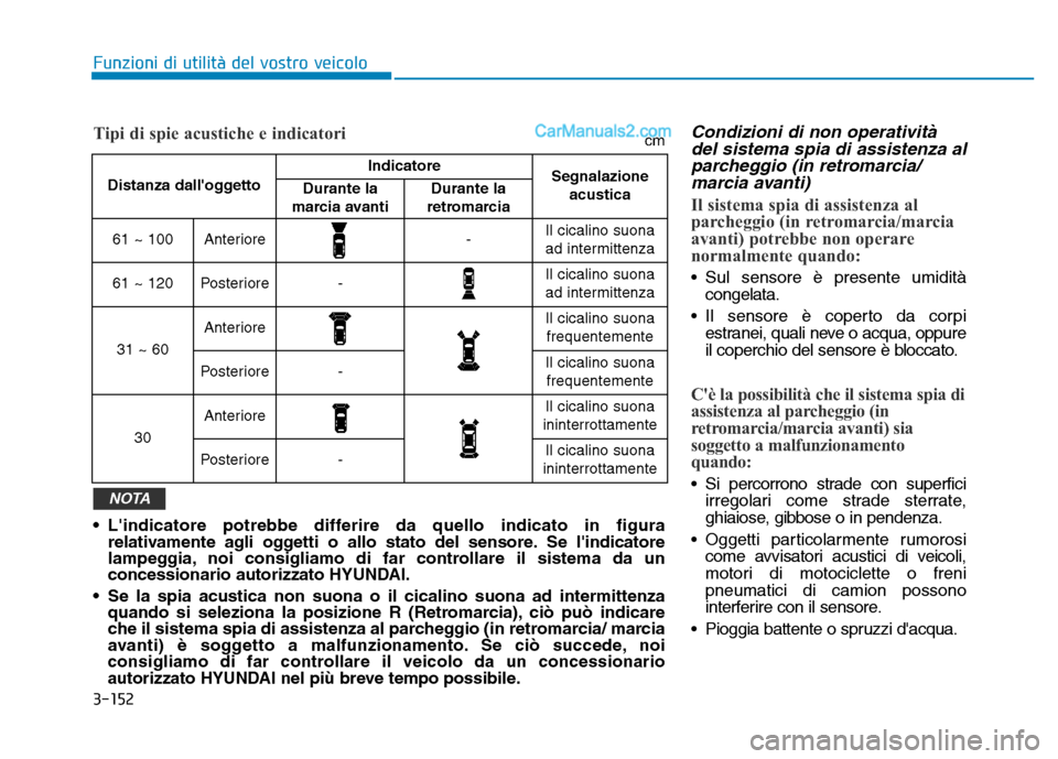 Hyundai Santa Fe 2019  Manuale del proprietario (in Italian) 3-152
Funzioni di utilità del vostro veicolo
Condizioni di non operativitàdel sistema spia di assistenza alparcheggio (in retromarcia/marcia avanti)
Il sistema spia di assistenza al
parcheggio (in r