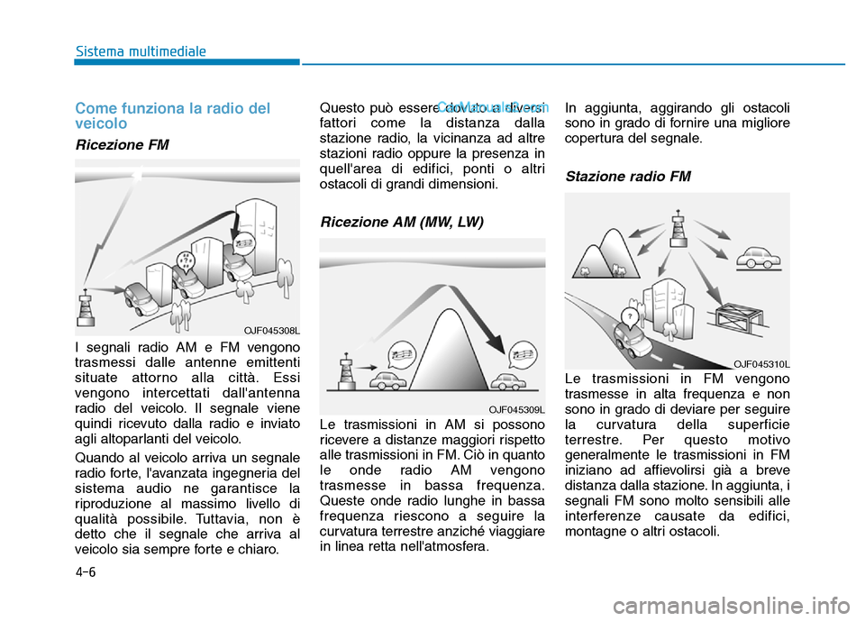 Hyundai Santa Fe 2019  Manuale del proprietario (in Italian) 4-6
Sistema multimediale
Come funziona la radio del
veicolo
Ricezione FM
I segnali radio AM e FM vengono
trasmessi dalle antenne emittenti
situate attorno alla città. Essi
vengono intercettati dalla