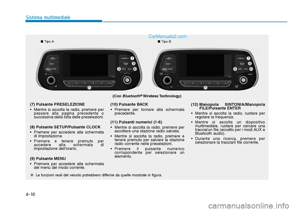Hyundai Santa Fe 2019  Manuale del proprietario (in Italian) 4-10
Sistema multimediale
(Con Bluetooth®Wireless Technology)
■Tipo A ■Tipo B
❈ Le funzioni reali del veicolo potrebbero differire da quelle mostrate in figura.
(7) Pulsante PRESELEZIONE
• Me