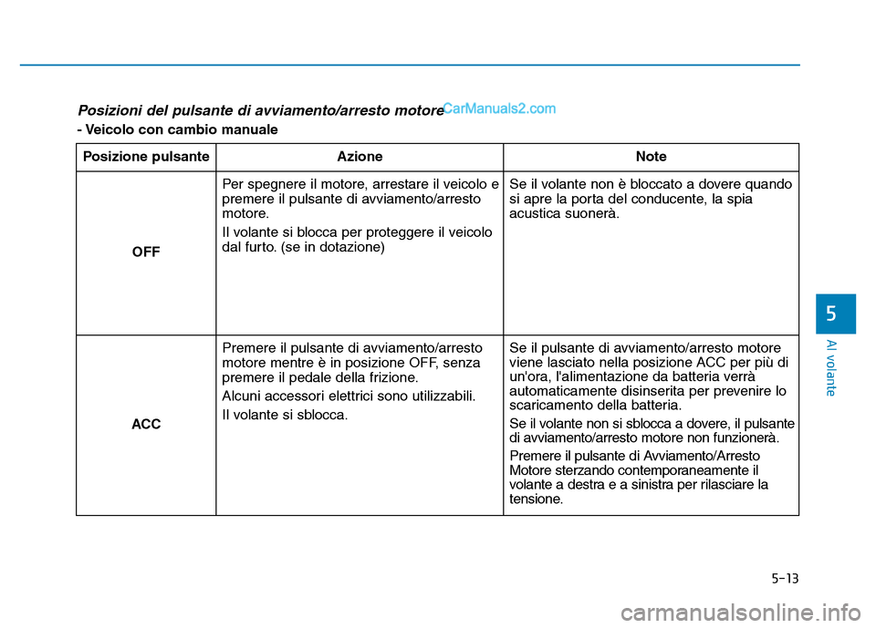 Hyundai Santa Fe 2019 Manuale del proprietario (in Italian) 5-13
Al volante
5
Posizioni del pulsante di avviamento/arresto motore
- Veicolo con cambio manualePosizione pulsante Azione Note
OFF Per spegnere il motore, arrestare il veicolo e
premere il pulsante Hyundai Santa Fe 2019 Manuale del proprietario (in Italian) 5-13
Al volante
5
Posizioni del pulsante di avviamento/arresto motore
- Veicolo con cambio manualePosizione pulsante Azione Note
OFF Per spegnere il motore, arrestare il veicolo e
premere il pulsante