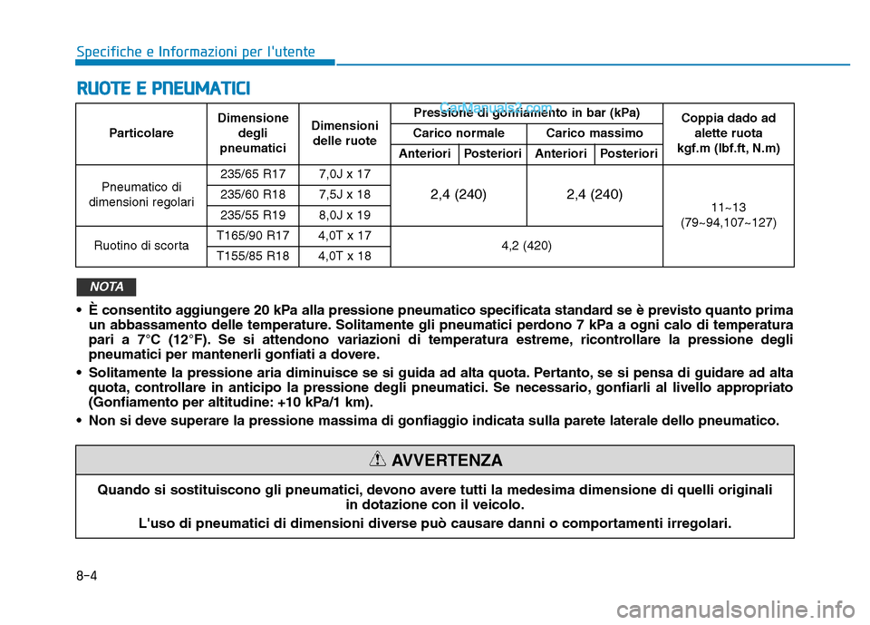 Hyundai Santa Fe 2019 Manuale del proprietario (in Italian) RUOTE E PNEUMATICI
8-4
Specifiche e Informazioni per lutente
• È consentito aggiungere 20 kPa alla pressione pneumatico specificata standard se è previsto quanto primaun abbassamento delle temper Hyundai Santa Fe 2019 Manuale del proprietario (in Italian) RUOTE E PNEUMATICI
8-4
Specifiche e Informazioni per lutente
• È consentito aggiungere 20 kPa alla pressione pneumatico specificata standard se è previsto quanto primaun abbassamento delle temper