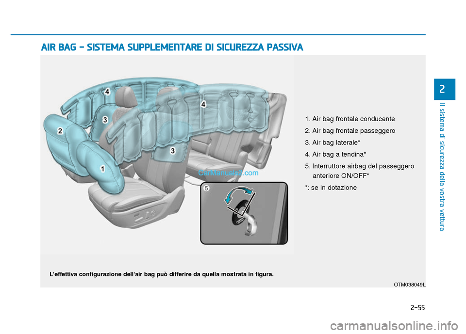 Hyundai Santa Fe 2019  Manuale del proprietario (in Italian) 2-55
Il sistema di sicurezza della vostra vettura
2
AIR BAG - SISTEMA SUPPLEMENTARE DI SICUREZZA PASSIVA  
OTM038049L
Leffettiva configurazione dellair bag può differire da quella mostrata in figur