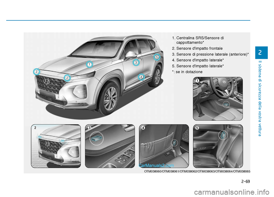 Hyundai Santa Fe 2019  Manuale del proprietario (in Italian) 2-69
Il sistema di sicurezza della vostra vettura
2
1. Centralina SRS/Sensore dicappottamento*
2. Sensore dimpatto frontale
3. Sensore di pressione laterale (anteriore)*
4. Sensore dimpatto laterale