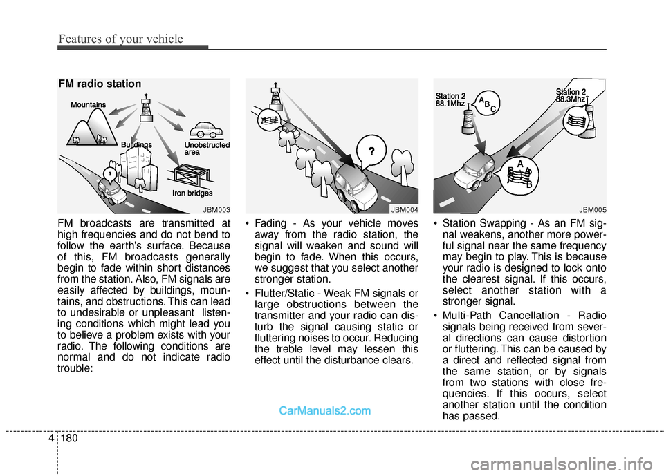 Hyundai Santa Fe 2018 Owners Manual Features of your vehicle
180
4
FM broadcasts are transmitted at
high frequencies and do not bend to
follow the earths surface. Because
of this, FM broadcasts generally
begin to fade within short dist Hyundai Santa Fe 2018 Owners Manual Features of your vehicle
180
4
FM broadcasts are transmitted at
high frequencies and do not bend to
follow the earths surface. Because
of this, FM broadcasts generally
begin to fade within short dist