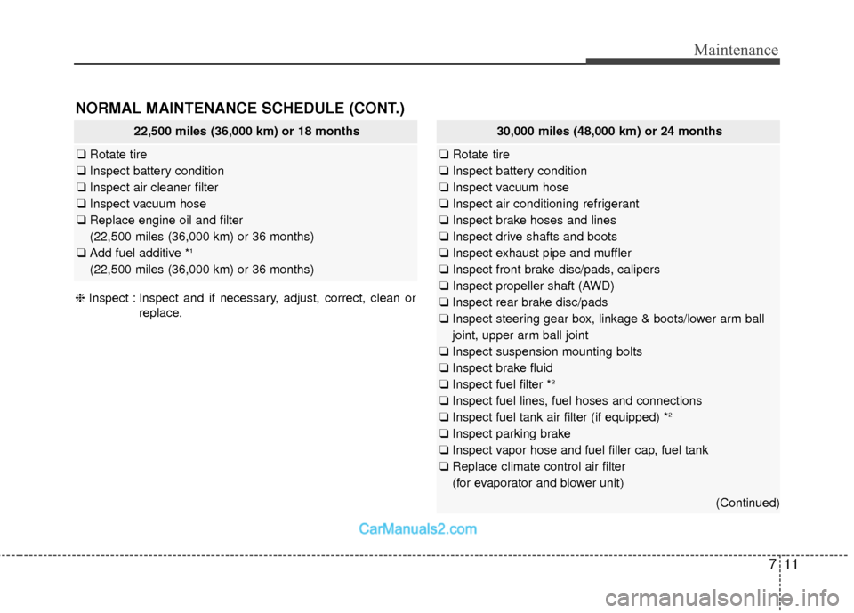 Hyundai Santa Fe 2018 Owners Manual 711
Maintenance
NORMAL MAINTENANCE SCHEDULE (CONT.)
22,500 miles (36,000 km) or 18 months
❑Rotate tire
❑ Inspect battery condition
❑ Inspect air cleaner filter
❑ Inspect vacuum hose
❑ Replac Hyundai Santa Fe 2018 Owners Manual 711
Maintenance
NORMAL MAINTENANCE SCHEDULE (CONT.)
22,500 miles (36,000 km) or 18 months
❑Rotate tire
❑ Inspect battery condition
❑ Inspect air cleaner filter
❑ Inspect vacuum hose
❑ Replac