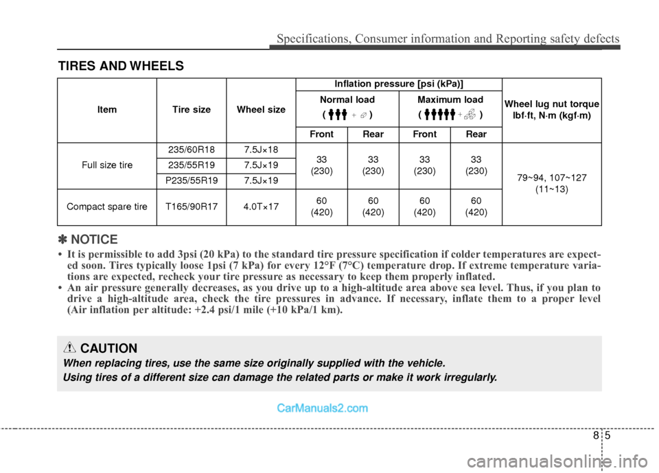 Hyundai Santa Fe 2018 Owners Manual 85
Specifications, Consumer information and Reporting safety defects
TIRES AND WHEELS
CAUTION
When replacing tires, use the same size originally supplied with the vehicle.Using tires of a different si Hyundai Santa Fe 2018 Owners Manual 85
Specifications, Consumer information and Reporting safety defects
TIRES AND WHEELS
CAUTION
When replacing tires, use the same size originally supplied with the vehicle.Using tires of a different si