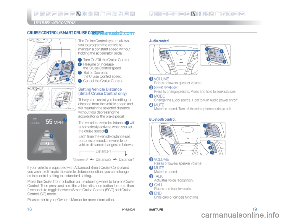 Hyundai Santa Fe 2018  Quick Reference Guide FEATURES AND CONTROLS
SANTA FE
19 18
HYUNDAI 
Audio control
 VOLUME
  Raises or lowers speaker volume.
 SEEK / PRESET
  Press to change presets. Press and hold to seek stations.
 MODE
 
  Change the a
