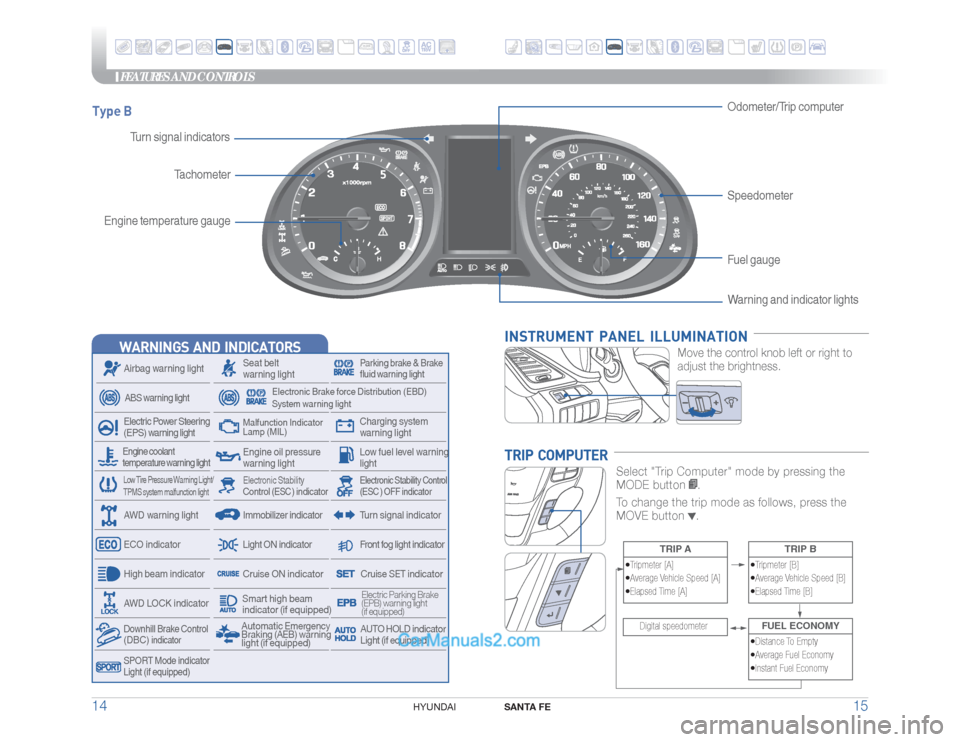 Hyundai Santa Fe 2018 Quick Reference Guide FEATURES AND CONTROLS
SANTA FE
15 14
HYUNDAI
Warning and indicator lights
Engine temperature gaugeTachometer
SpeedometerFuel gauge Odometer/Trip computer
Type B
Move the control knob left or right to Hyundai Santa Fe 2018 Quick Reference Guide FEATURES AND CONTROLS
SANTA FE
15 14
HYUNDAI
Warning and indicator lights
Engine temperature gaugeTachometer
SpeedometerFuel gauge Odometer/Trip computer
Type B
Move the control knob left or right to