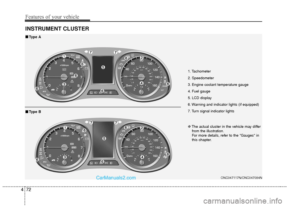Hyundai Santa Fe 2017  Owners Manual Features of your vehicle
72
4
INSTRUMENT CLUSTER
1. Tachometer 
2. Speedometer
3. Engine coolant temperature gauge
4. Fuel gauge
5. LCD display
6. Warning and indicator lights (if equipped)
7. Turn si