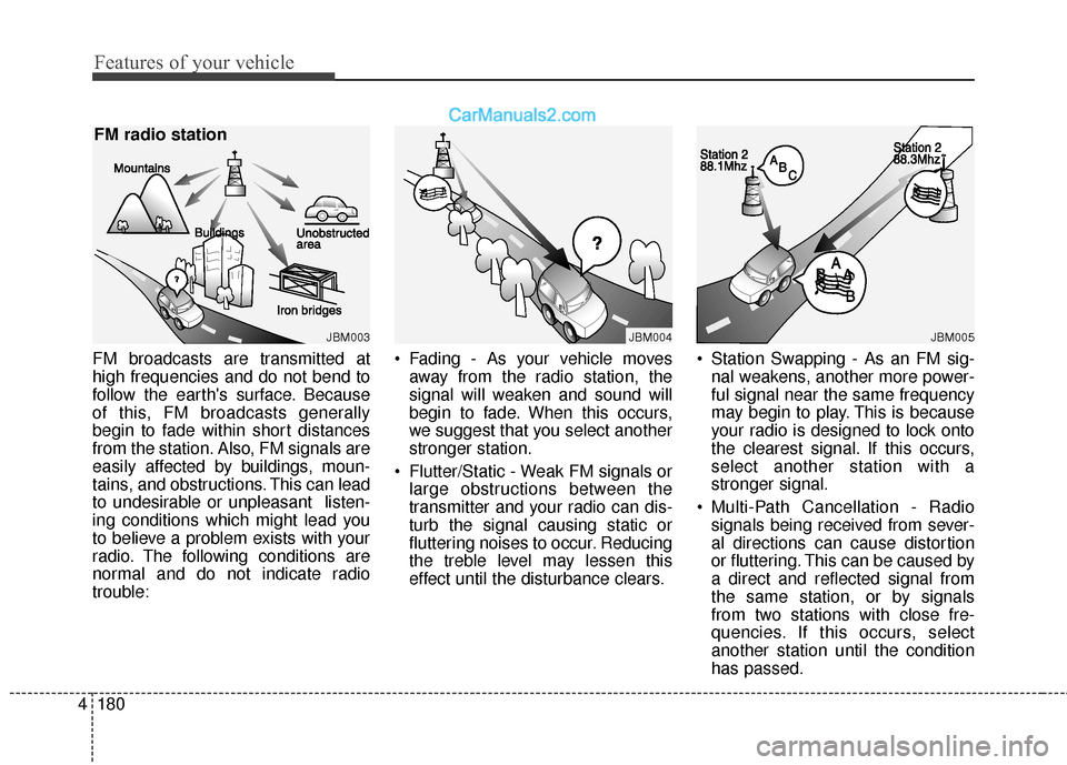 Hyundai Santa Fe 2017 Owners Manual Features of your vehicle
180
4
FM broadcasts are transmitted at
high frequencies and do not bend to
follow the earths surface. Because
of this, FM broadcasts generally
begin to fade within short dist Hyundai Santa Fe 2017 Owners Manual Features of your vehicle
180
4
FM broadcasts are transmitted at
high frequencies and do not bend to
follow the earths surface. Because
of this, FM broadcasts generally
begin to fade within short dist