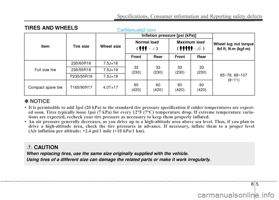 Hyundai Santa Fe 2017 Owners Manual 85
Specifications, Consumer information and Reporting safety defects
TIRES AND WHEELS
CAUTION
When replacing tires, use the same size originally supplied with the vehicle.Using tires of a different si Hyundai Santa Fe 2017 Owners Manual 85
Specifications, Consumer information and Reporting safety defects
TIRES AND WHEELS
CAUTION
When replacing tires, use the same size originally supplied with the vehicle.Using tires of a different si