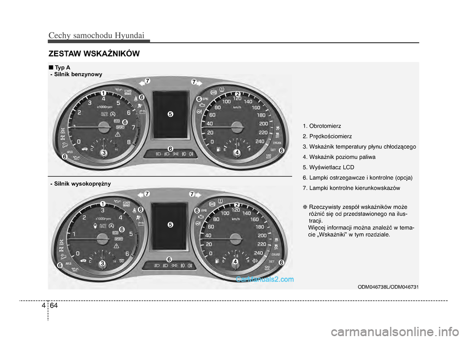 Hyundai Santa Fe 2017  Instrukcja Obsługi (in Polish) Cechy \famochodu Hyunda\b
644
ZESTAW WSKAźNIKóW
1\b Obrotomierz 
\f\b Prędkościomierz
3\b Wskaźnik temperatury płynu chłodzącego
4\b Wskaźnik poziomu paliwa
5\b Wyświetlacz lcD
6\b lampki os