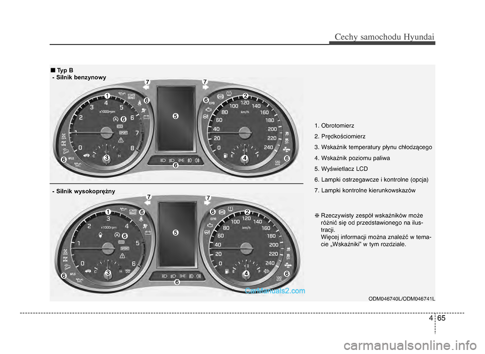 Hyundai Santa Fe 2017  Instrukcja Obsługi (in Polish) 4 65
Cechy \famochodu Hyunda\b
1\b Obrotomierz 
\f\b Prędkościomierz
3\b Wskaźnik temperatury płynu chłodzącego
4\b Wskaźnik poziomu paliwa
5\b Wyświetlacz lcD
6\b lampki ostrzegawcze i kontro