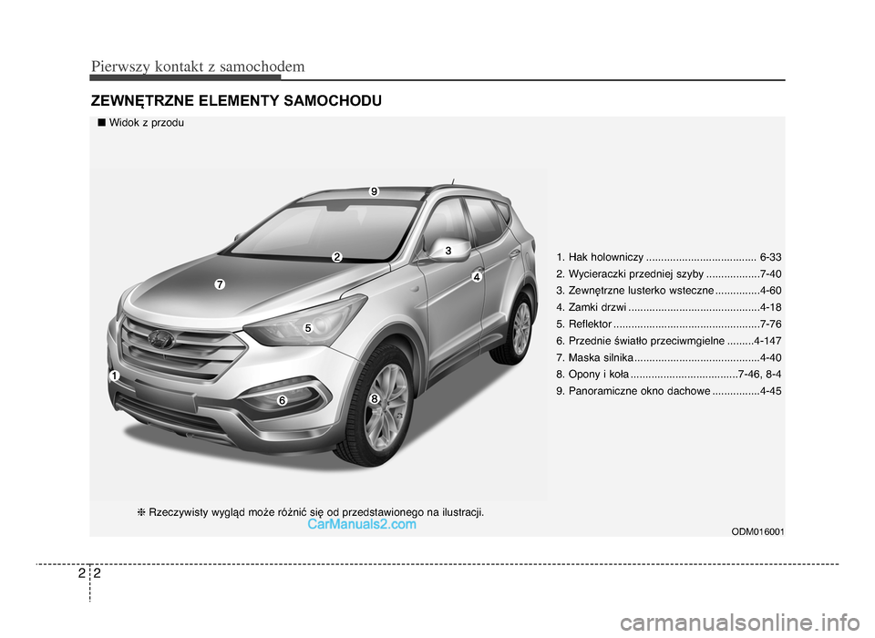 Hyundai Santa Fe 2017  Instrukcja Obsługi (in Polish) Pie\fwszy \bonta\bt z samochodem
22
ZewnętrZne elementy s\bmochodu
1. Hak holowniczy ..................................... 6-33
2. Wycieraczki przedniej szyby ..................7-\f\b
3. Zewnętrzne 