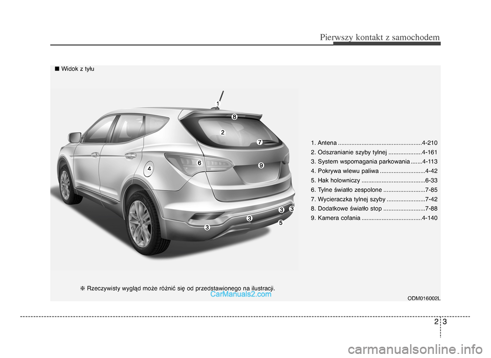 Hyundai Santa Fe 2017  Instrukcja Obsługi (in Polish) 23
Pie\fwszy \bonta\bt z samochodem
1. Antena ..................................................\f-21\b
2. Odszranianie szyby tylnej ....................\f-161
3. System wspomagania parkowania .......