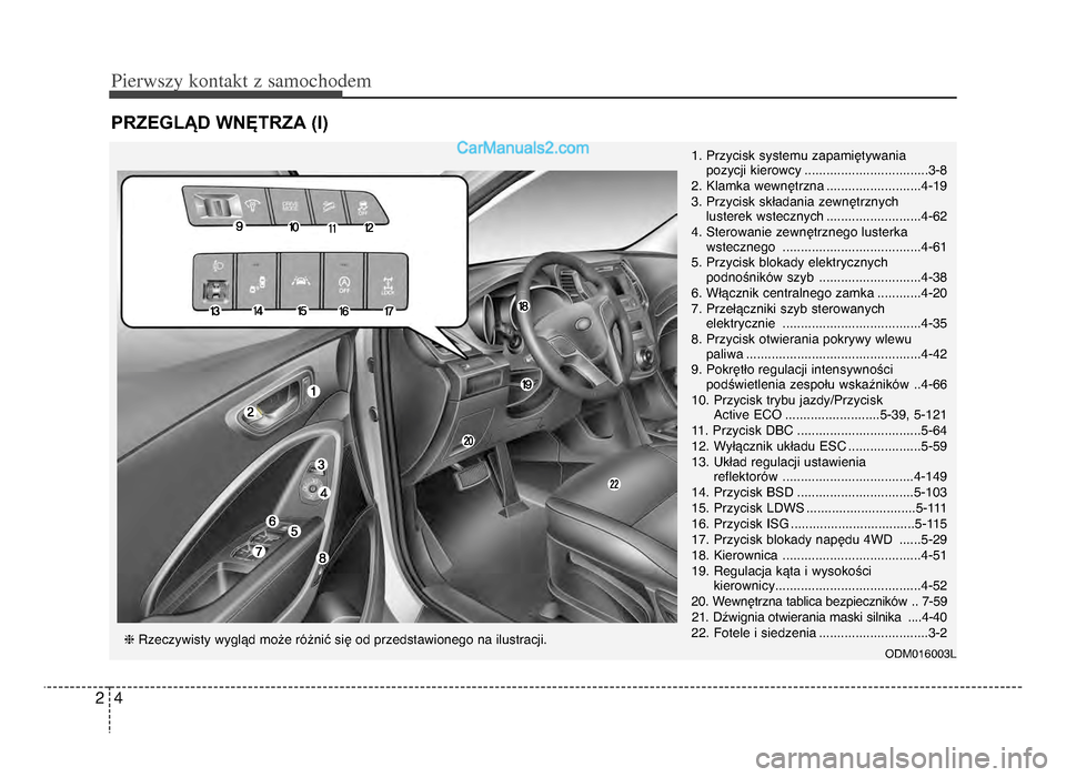 Hyundai Santa Fe 2017  Instrukcja Obsługi (in Polish) Pie\fwszy \bonta\bt z samochodem
\f2
PrZe\flĄd wnętrZ\b (I)
1. Przycisk systemu zapamiętywania pozycji kierowcy ..................................3-8
2. Klamka wewnętrzna .........................