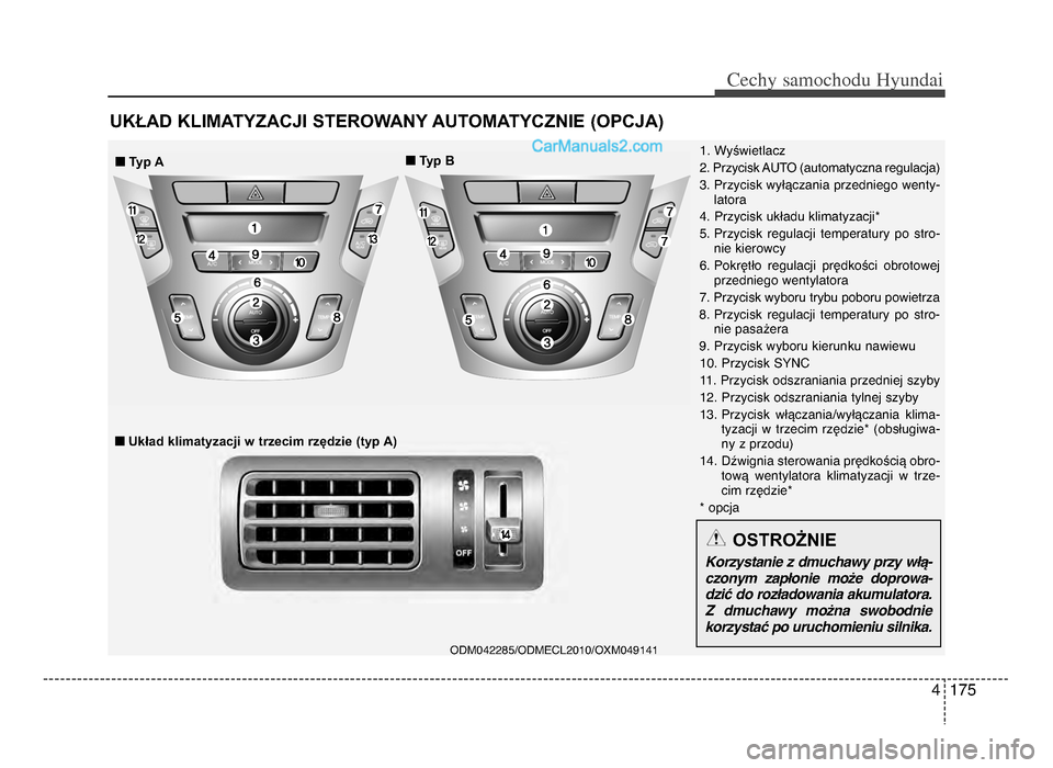 Hyundai Santa Fe 2017  Instrukcja Obsługi (in Polish) 4 175
Cechy \famochodu Hyunda\b
UKŁAD KLIMATYZACJI STEROWANY AUTOMATYCZNIE (OPCJA)
ODM04ᵒfᵒf85/ODMECLᵒf010/OxM04914ᵒ31 
1ᵒb Wyświetlacz
ᵒfᵒb Przycisk AUTO (automatyczna regulacja)
3ᵒ