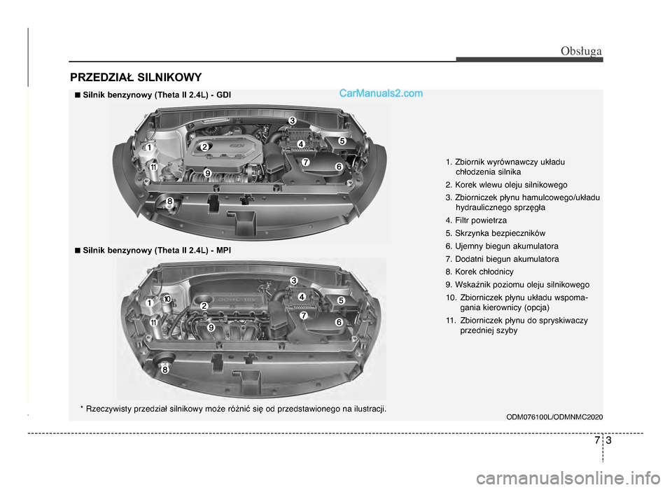 Hyundai Santa Fe 2017  Instrukcja Obsługi (in Polish) 73
Obs�uga
PRZEDZIAŁ SILNIKOWY  
1. Zbiornik wyrównawczy układuchłodzenia silnika
2. Korek wlewu oleju silnikowego
3. Zbiorniczek płynu hamulcowego/układu hydraulicznego sprzęgła
4. Filtr powi