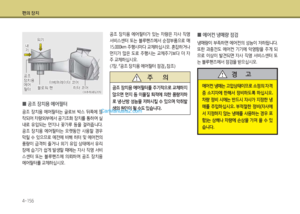 Page 246