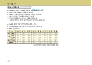 Page 427