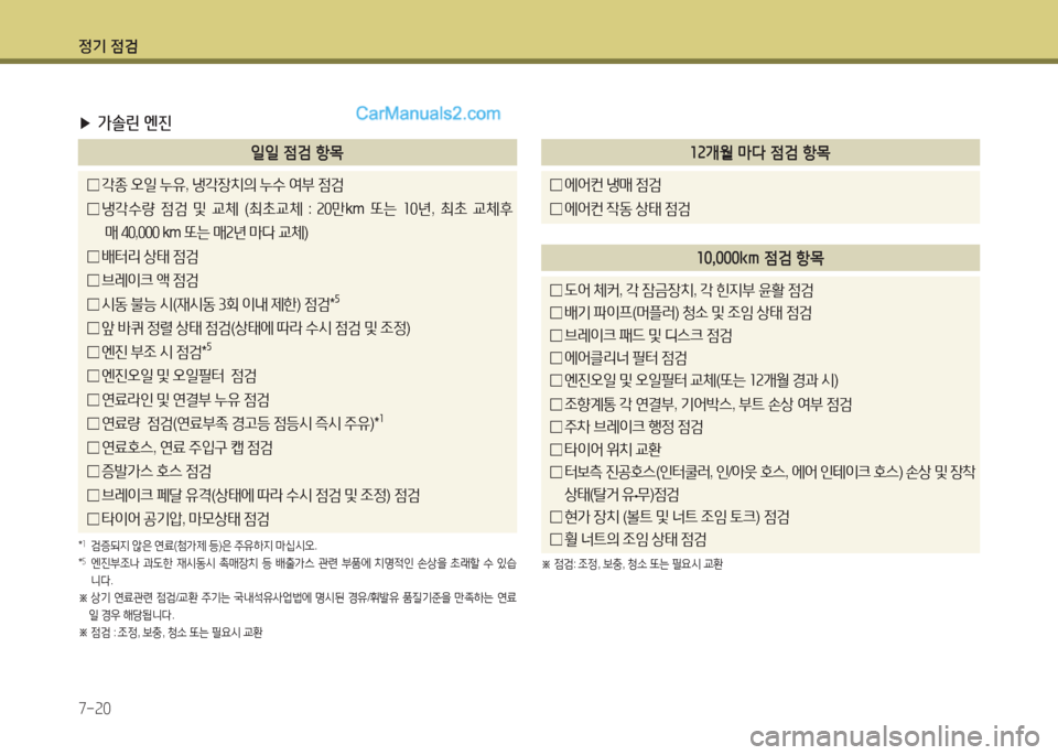 Hyundai Santa Fe 2017  싼타페 DM - 사용 설명서 (in Korean) 4