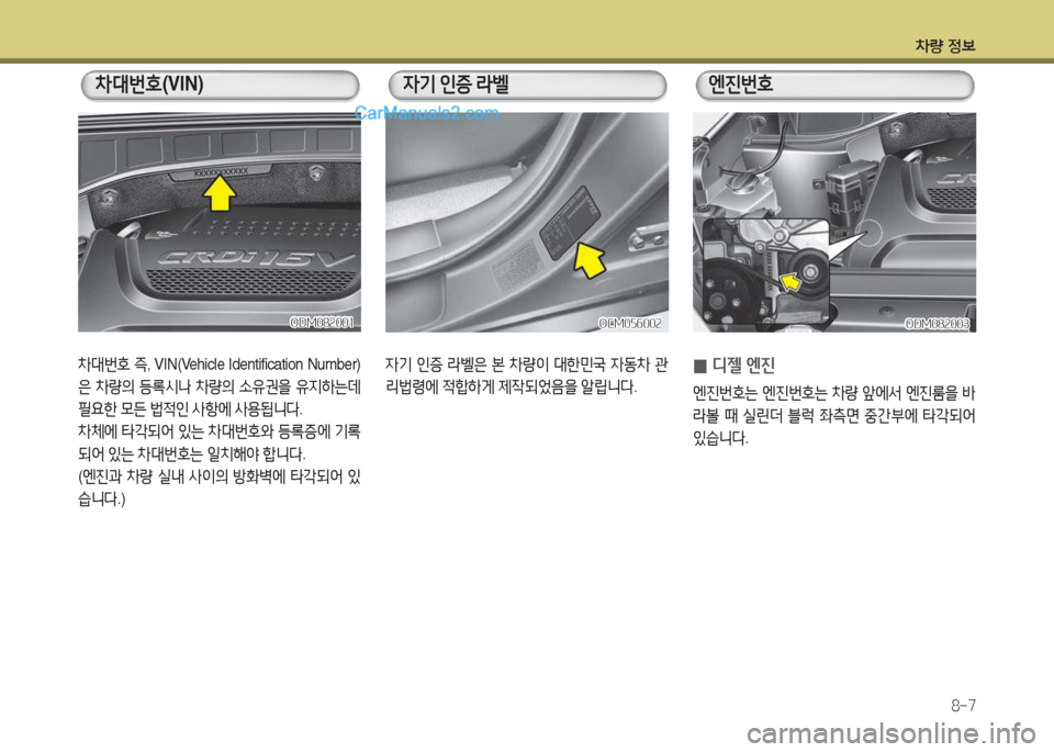 Hyundai Santa Fe 2017  싼타페 DM - 사용 설명서 (in Korean) 차량 4