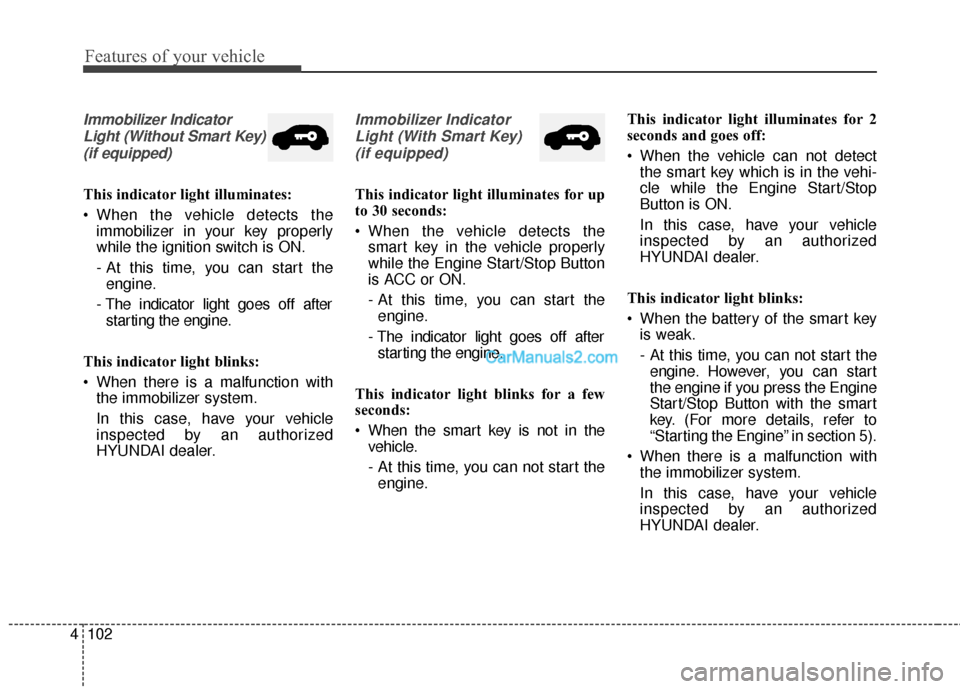 Hyundai Santa Fe 2016  Owners Manual Features of your vehicle
102
4
Immobilizer Indicator
Light (Without Smart Key)(if equipped)
This indicator light illuminates:
 When the vehicle detects the immobilizer in your key properly
while the i