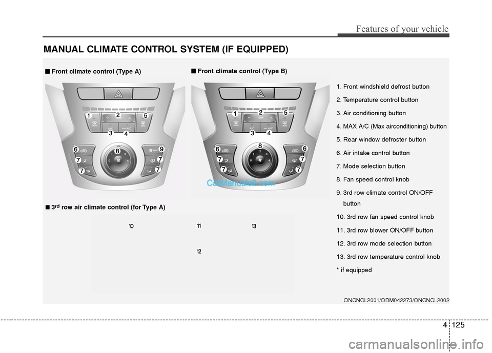Hyundai Santa Fe 2016  Owners Manual 4125
Features of your vehicle
MANUAL CLIMATE CONTROL SYSTEM (IF EQUIPPED)
ONCNCL2001/ODM042273/ONCNCL2002
1. Front windshield defrost button
2. Temperature control button
3. Air conditioning button
4.