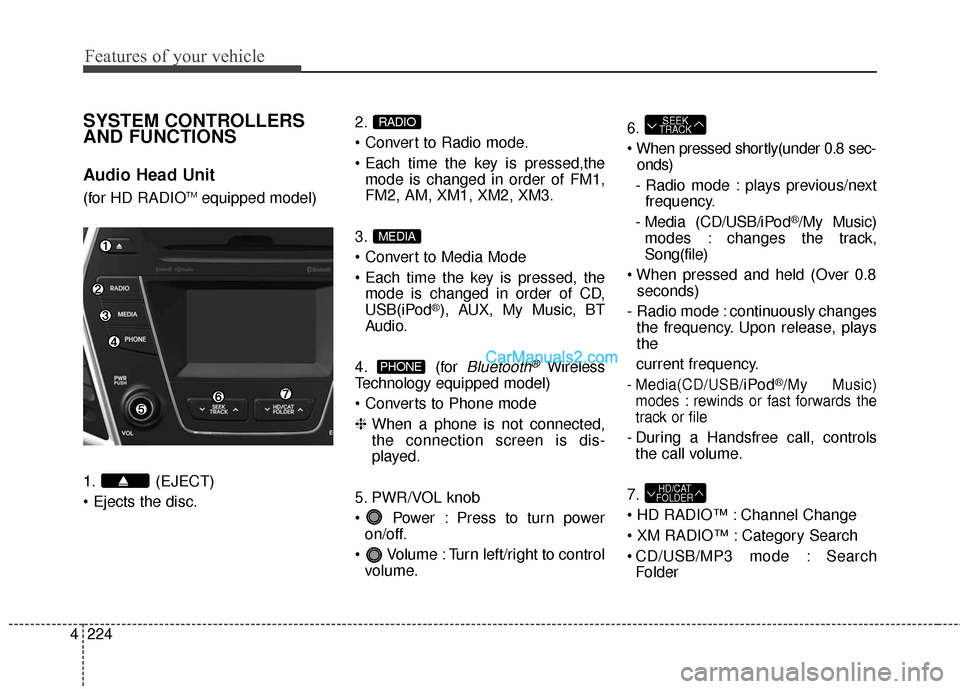 Hyundai Santa Fe 2016  Owners Manual Features of your vehicle
224
4
SYSTEM CONTROLLERS
AND FUNCTIONS
Audio Head Unit 
(for HD RADIOTMequipped model)
1. (EJECT)
 2.


mode is changed in order of FM1,
FM2, AM, XM1, XM2, XM3.
3.

 mode is c