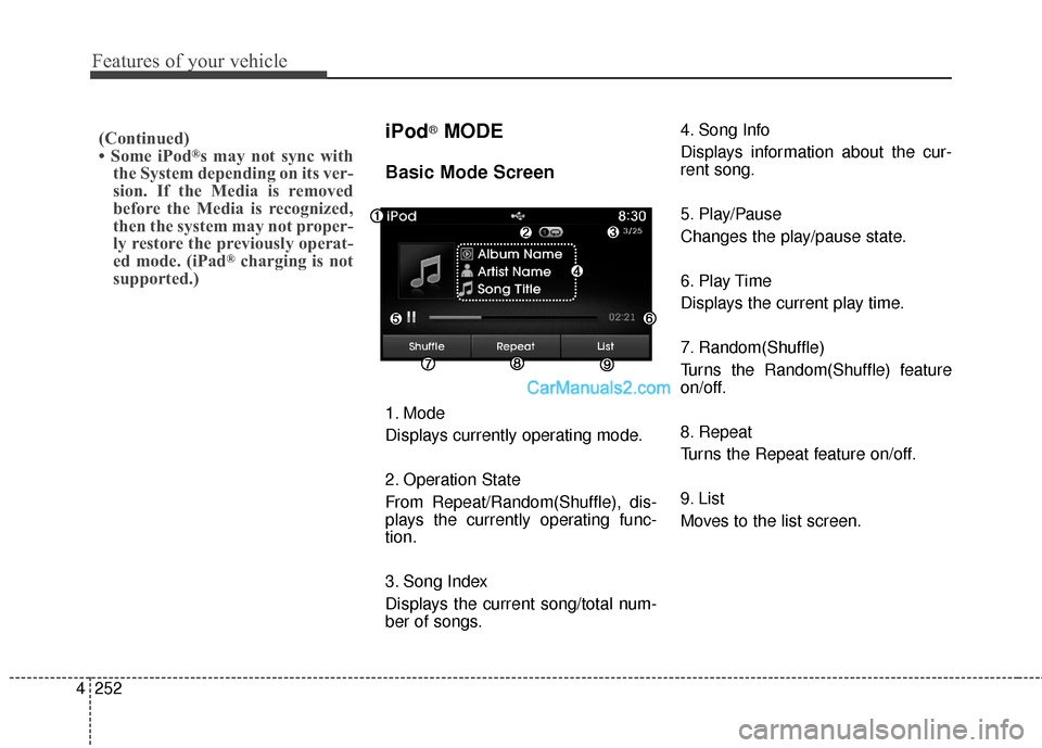 Hyundai Santa Fe 2016  Owners Manual Features of your vehicle
252
4
iPod®MODE
Basic Mode Screen
1. Mode
Displays currently operating mode.
2. Operation State
From Repeat/Random(Shuffle), dis-
plays the currently operating func-
tion.
3.